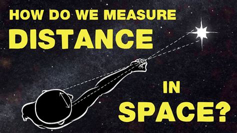 A measure of space .